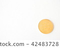 Bit coin 42483728
