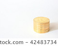Bit coin 42483734