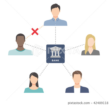 Central bank of central bank of non-direct dealing, bank Central bank of central bank of non-direct dealing, bank 42489118