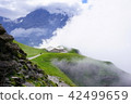 Swissfilst observatory 42499659