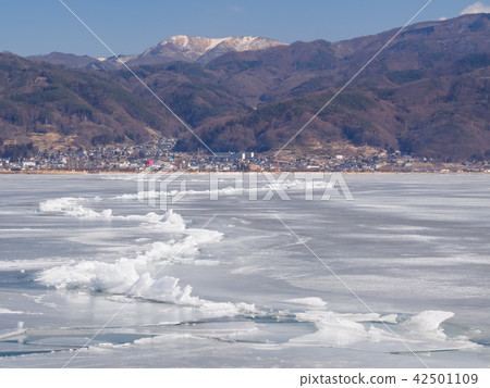 Su訪湖的上帝過境 Su訪湖的上帝過境 42501109