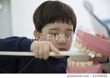 Children who went to the dentist Children who went to the dentist 42509098