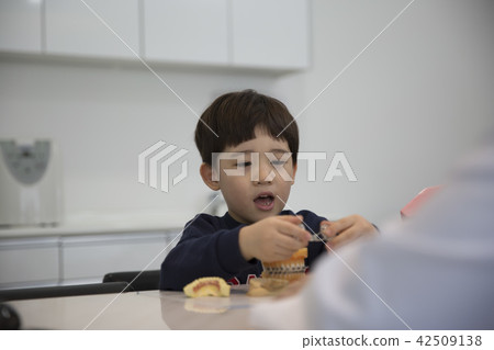 Children who went to the dentist Children who went to the dentist 42509138
