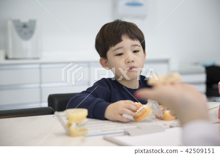 Children who went to the dentist Children who went to the dentist 42509151