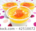 Jelly & Yogurt 42510072