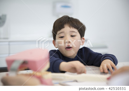 Children who went to the dentist Children who went to the dentist 42510331
