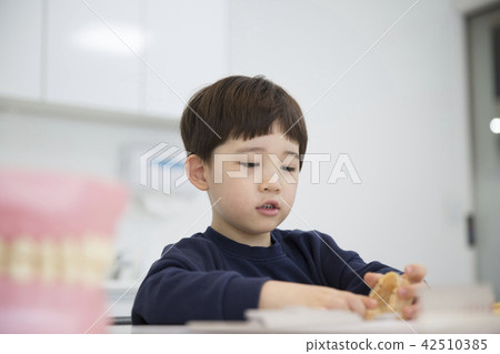 Children who went to the dentist Children who went to the dentist 42510385