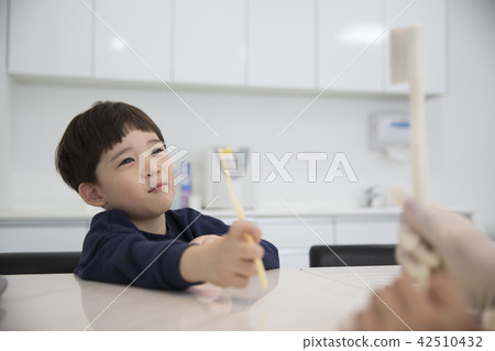 Children who went to the dentist Children who went to the dentist 42510432
