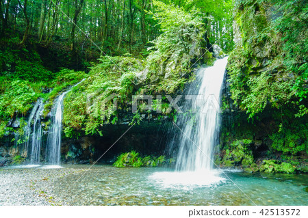 Jinguma Waterfall 42513572