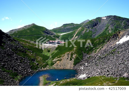 Norikura in July, Kameka pond seen from Mt. Maehaya (photo taken location: Norikura, Tatamihei Makuoyadake) Norikura in July, Kameka pond seen from Mt. Maehaya (photo taken location: Norikura, Tatamihei Makuoyadake) 42517009