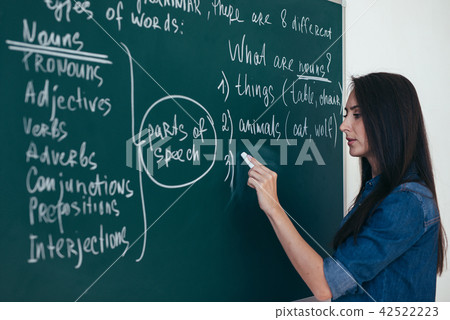 Portrait of woman teacher writing on blackboard in classroom Portrait of woman teacher writing on blackboard in classroom 42522223