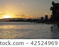 Sunset at Waikiki Beach / Sunset at Waikiki Beach 42524969