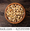 Raw coffee beans in wood bowl 42535599