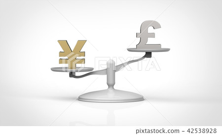 Circle high pound weak 42538928
