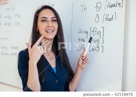 English lesson Teacher shows how to pronounce the sounds 42539970