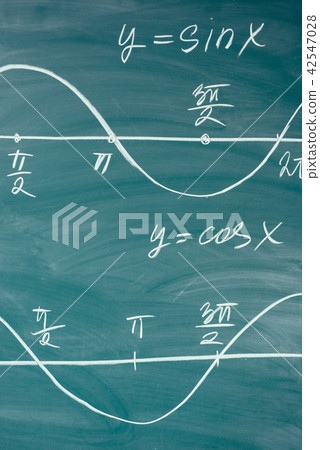 Math lesson. Sine and cosine functions. Graphics graphics drawn on the Board 42547028