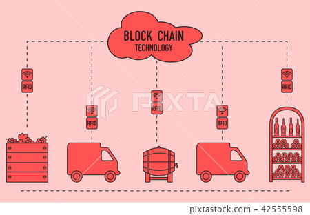 Blockchain RFID technology. Winemaking. Blockchain RFID technology. Winemaking. 42555598