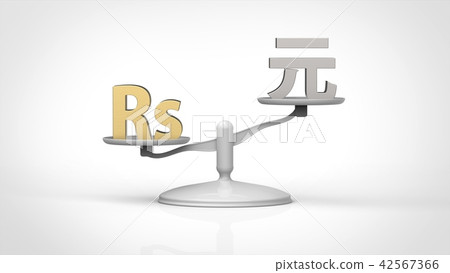 Indian rupee and Chinese former rupee Yuan Yuan 42567366