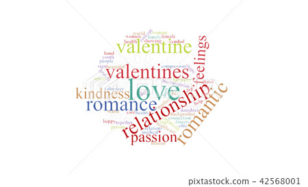 word cloud about love word cloud about love 42568001