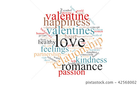 word cloud about love word cloud about love 42568002