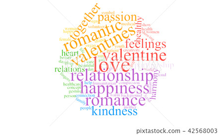 word cloud about love word cloud about love 42568003