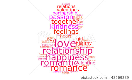 word cloud about love word cloud about love 42569289