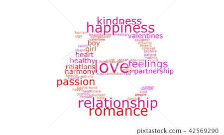 word cloud about love 42569290