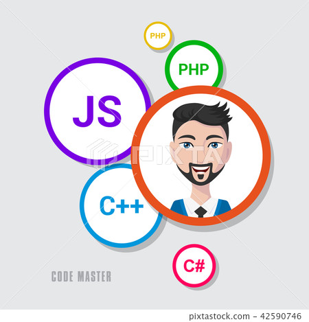 programmer man character 42590746