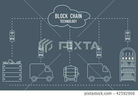 Blockchain RFID technology. Winemaking. 42592908