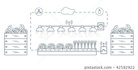 Smart farm and agriculture New technologies. 42592922