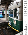 在去Ryoanji前的現代火車在日本 42603016