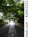 日本龍安寺山門的進法 42603222