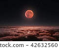 Longest total Lunar eclipse, blood moon 2018. 42632560