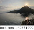 香港島的黃昏 42651900