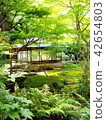 A tea room 42654803