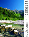 Azusagawa（Kamikochi） 42659158