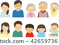 A family 42659736