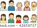 Family line 42659737