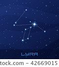 Constellation Lyra, Lyre, night star sky 42669015