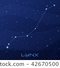Constellation Lynx, night star sky 42670500