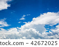 Sky with Cloud 42672025