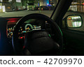 Jeep Cherokee's driver's seat 42709970