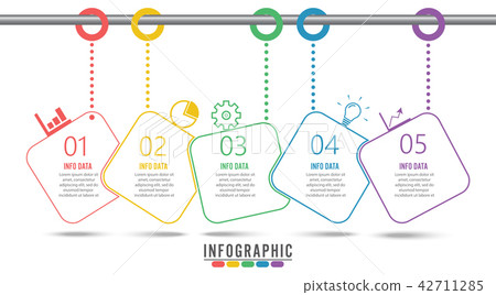 Timeline infographic design template with 5 option Timeline infographic design template with 5 option 42711285