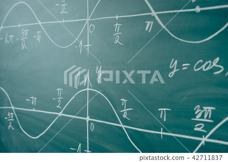 Math lesson. Sine and cosine functions. Graphics graphics drawn on the Board 42711837