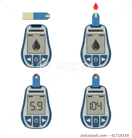 Blood Glucose Meter Blood Glucose Meter 42719339