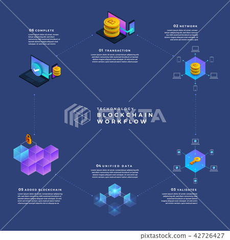 Illustrations vector design concept. - Stock Illustration [42726427 ...
