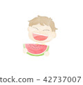 A child eating watermelon 42737007