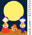Full Moon note 42737010