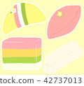 Mochi 42737013