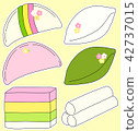 Mochi 42737015